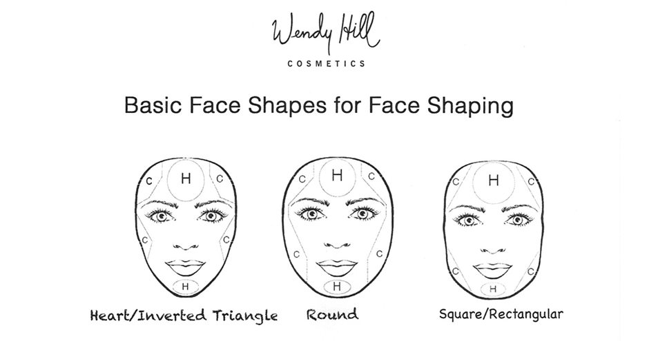 Top 10 Upside Down Triangle Face Shape Ideas And Inspiration